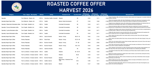 Private Label Coffee packaged in Customized Polyester Metallic bags